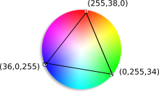 Two random colors highlighted on a color wheel